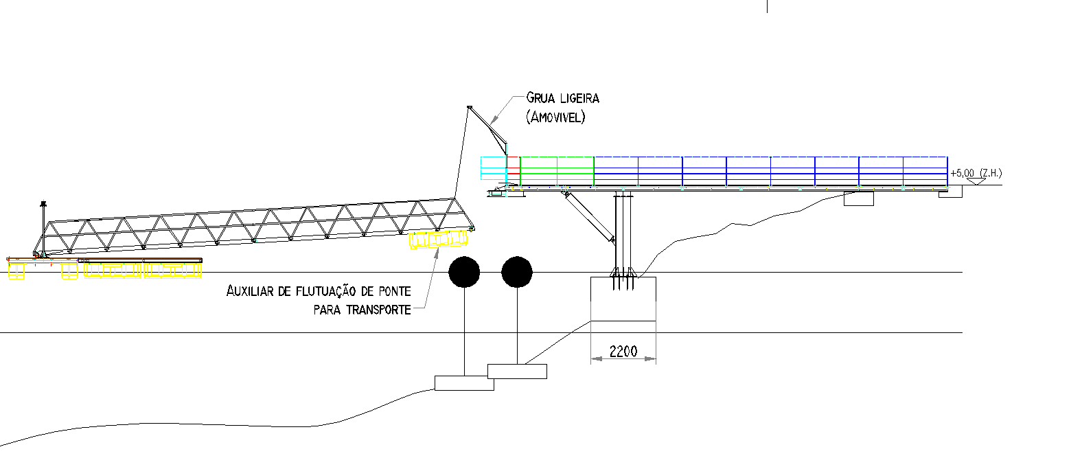 STEEL PLATFORM